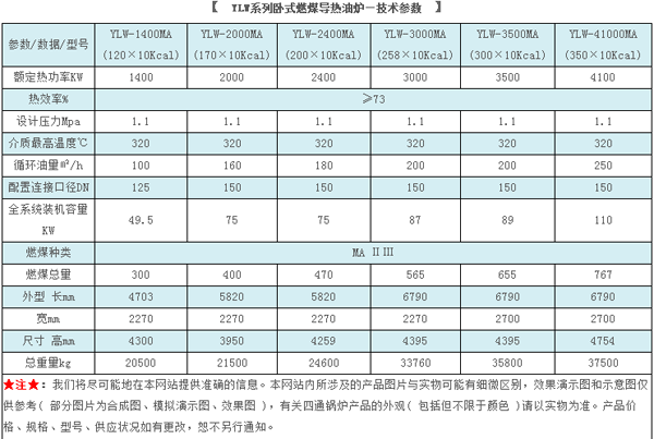 卧式生物质导热油炉参数