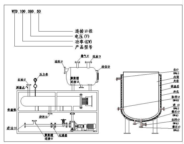 电热导热油锅炉原理