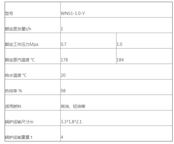 1吨燃油锅炉参数