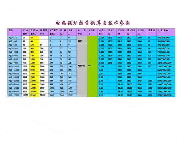 电蒸汽锅炉