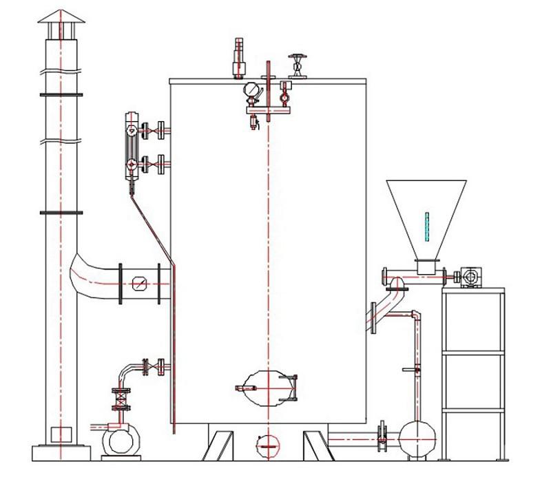 生物质热水锅炉原理