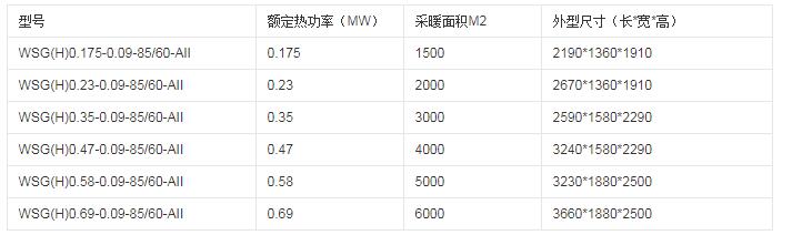 卧式热水锅炉参数