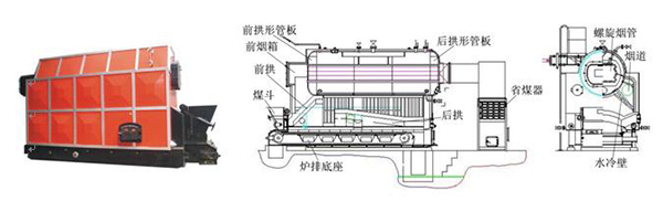 型煤热水锅炉结构图