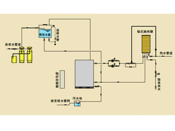 高效电热水锅炉原理图