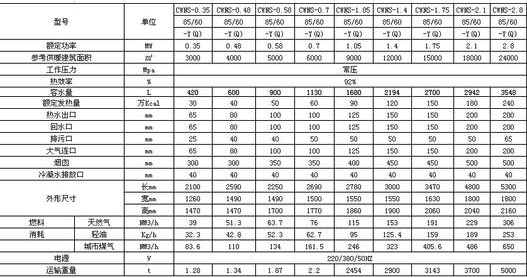 高压电热水锅炉技术参数